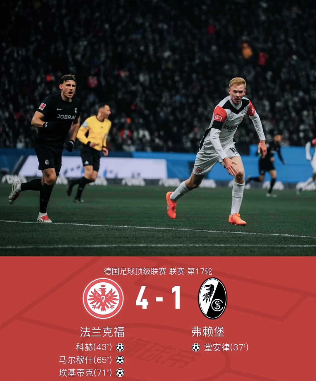 丹麦横扫曼城，孔德关键制胜