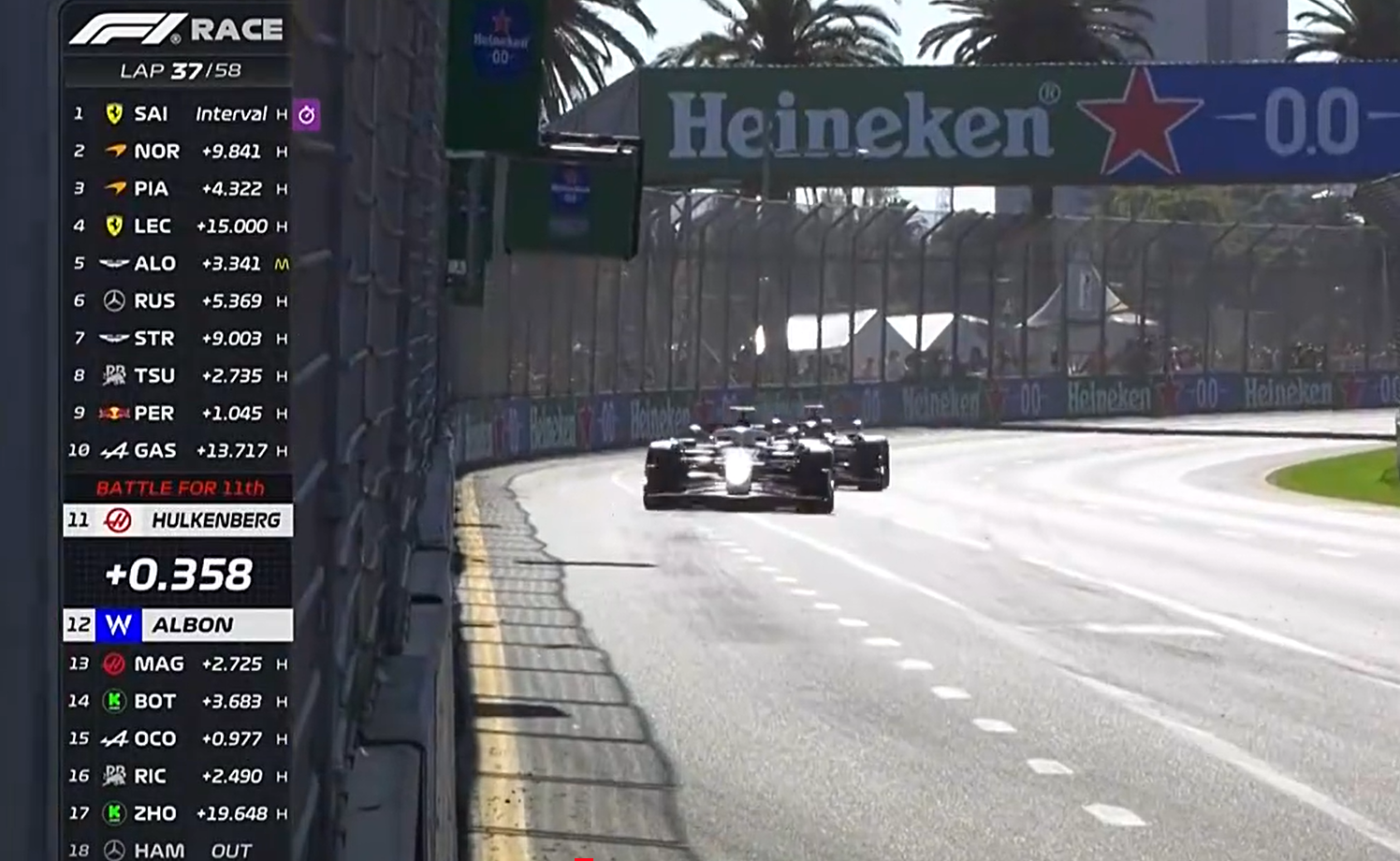 红牛二队险胜索伯车队，阿隆索刷新纪录